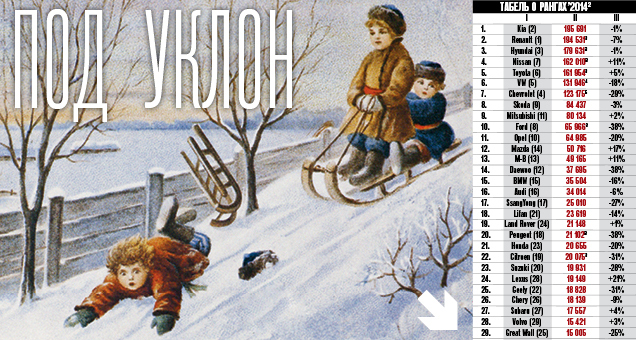 Чтобы лучше
