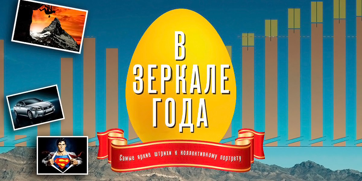 Итоги года в рамках виртуальной премии «Золотое яйцо 2014» от automobili.ru