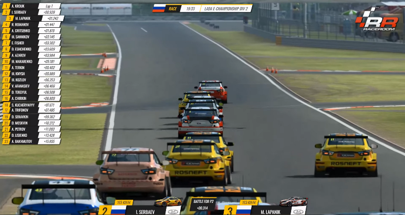 6 этап LADA e-Championship 2019 6 этап LADA e-Championship 2019