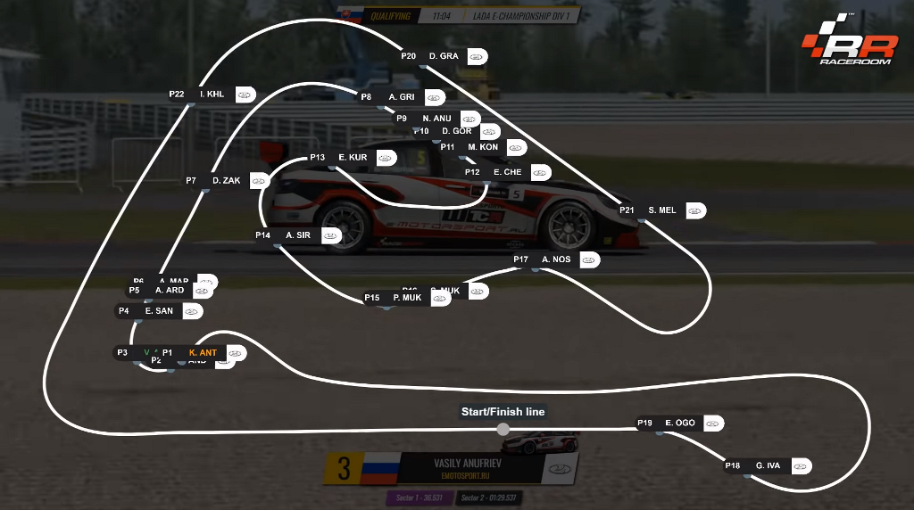 РСКГ Raceroom РСКГ Raceroom