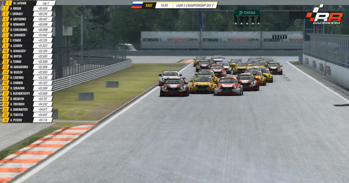 6 этап LADA e-Championship 2019 6 этап LADA e-Championship 2019