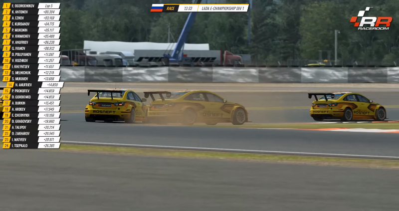 6 этап LADA e-Championship 2019 6 этап LADA e-Championship 2019