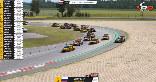 РСКГ Raceroom РСКГ Raceroom