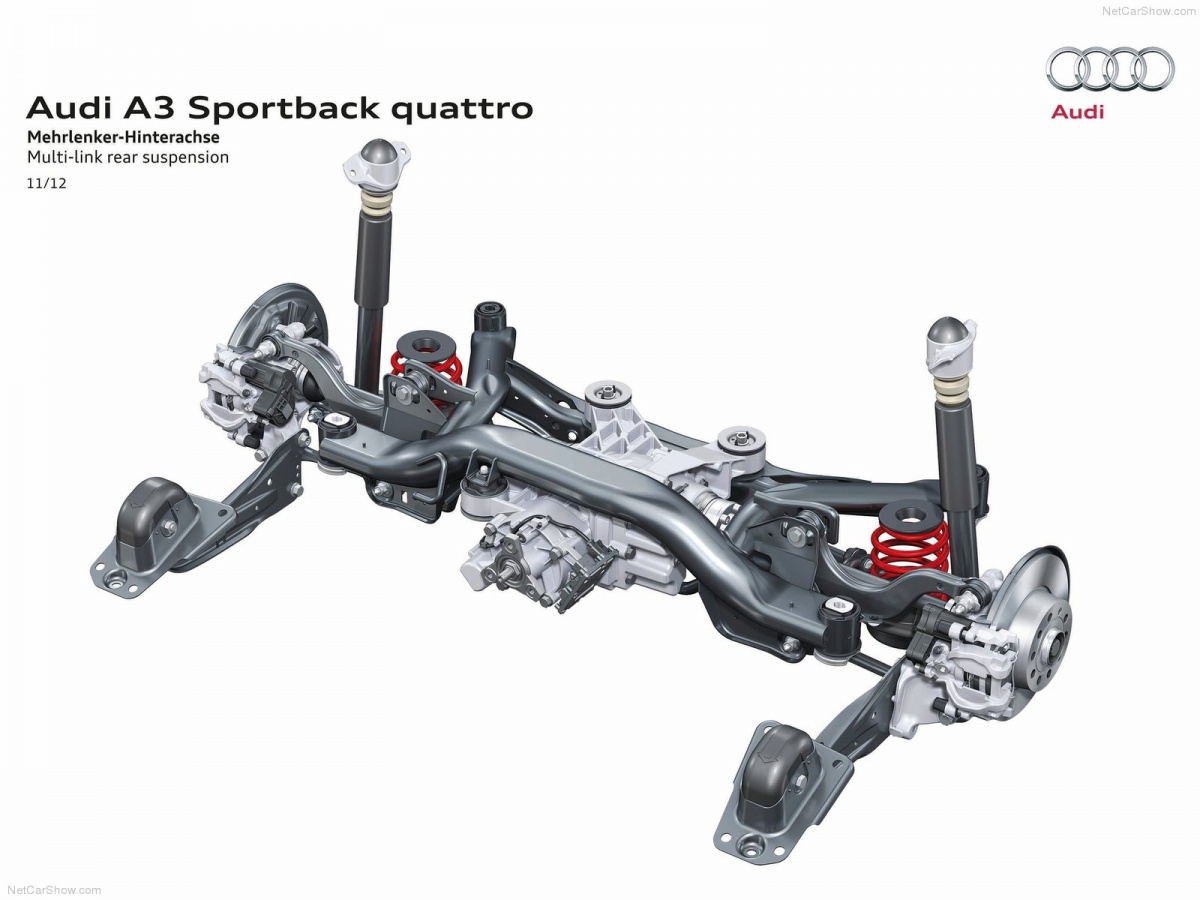 Audi-A3_Sportback_S-Line-2014-1600-8f.jpg