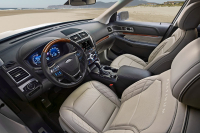 Ford Explorer опасен для рук