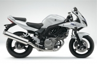 Suzuki SV650S обновилась