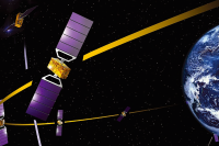 Galileo